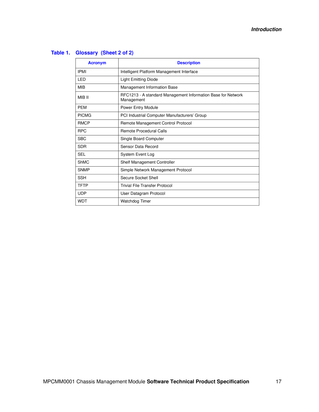 Intel MPCMM0001 manual Glossary Sheet 2 