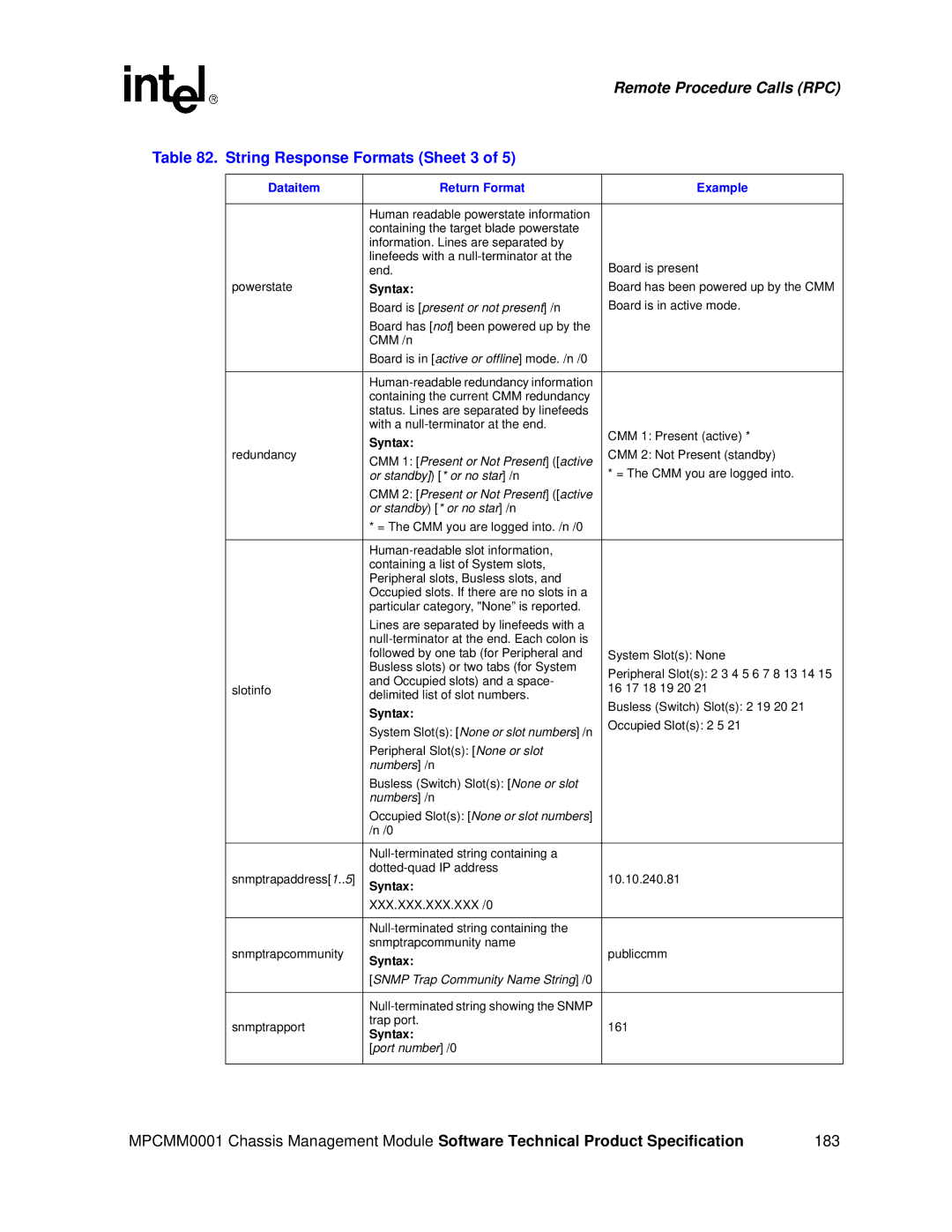 Intel MPCMM0001 manual String Response Formats Sheet 3, Board is present or not present /n 