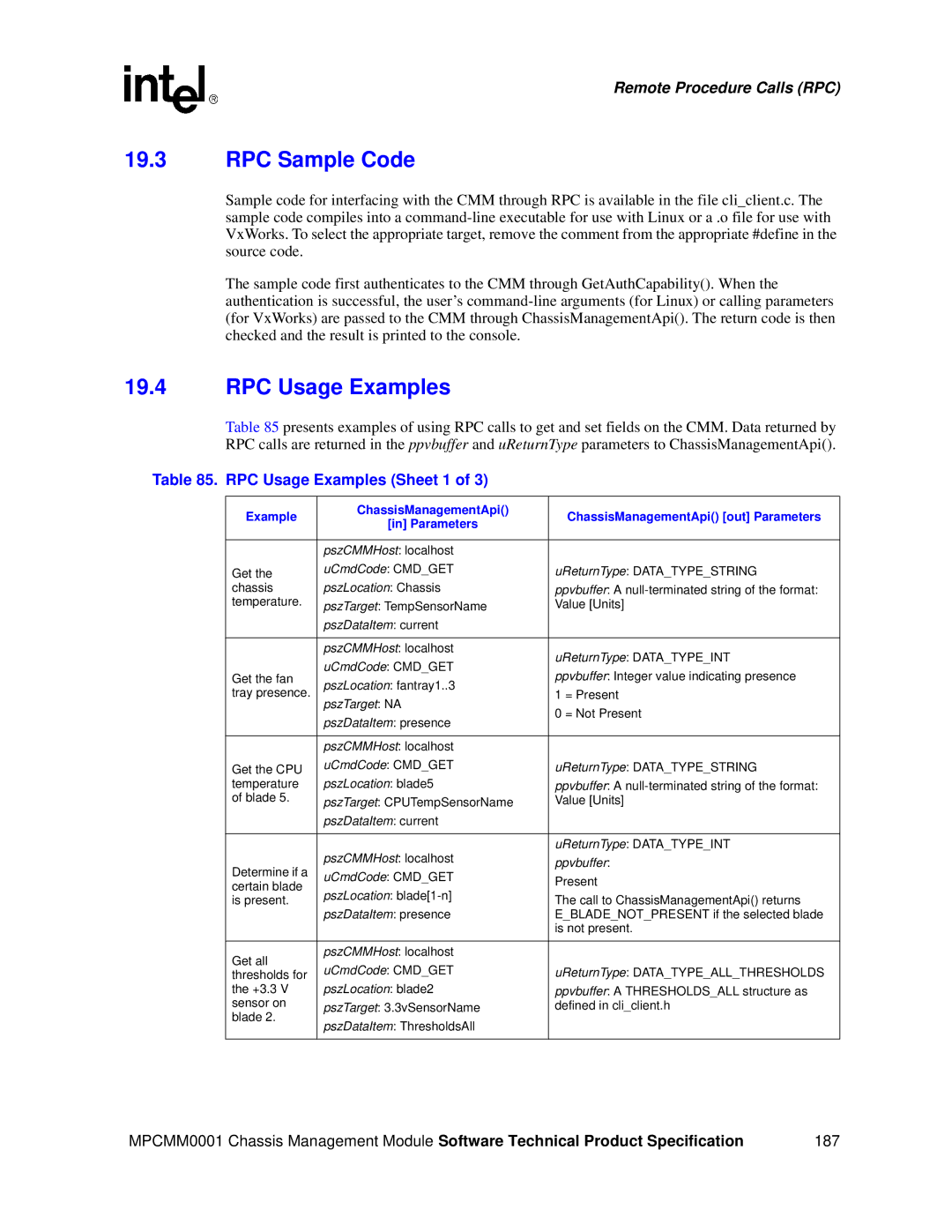 Intel MPCMM0001 manual RPC Sample Code, RPC Usage Examples Sheet 1 