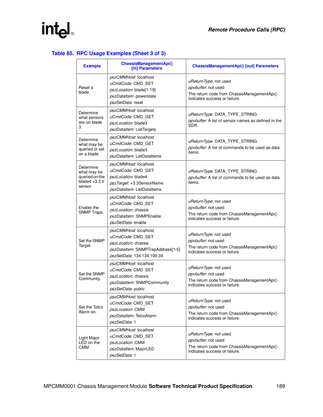 Intel MPCMM0001 manual RPC Usage Examples Sheet 3 