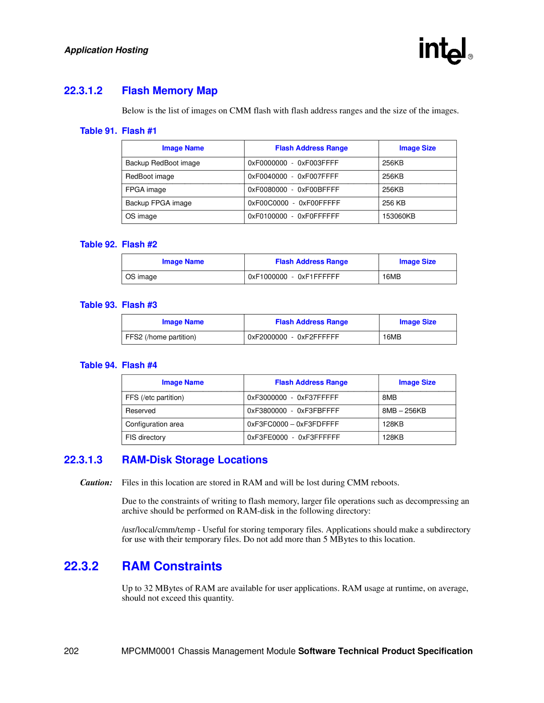 Intel MPCMM0001 manual RAM Constraints, Flash Memory Map, RAM-Disk Storage Locations 