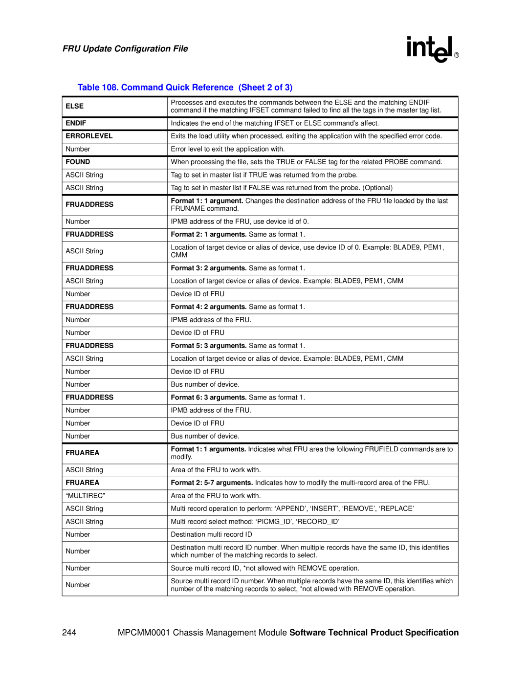 Intel MPCMM0001 manual Command Quick Reference Sheet 2, Else 