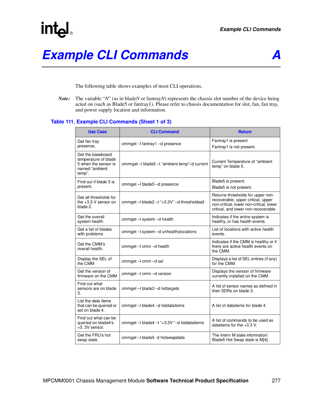 Intel MPCMM0001 manual Example CLI Commands Sheet 1, Use Case CLI Command Return 