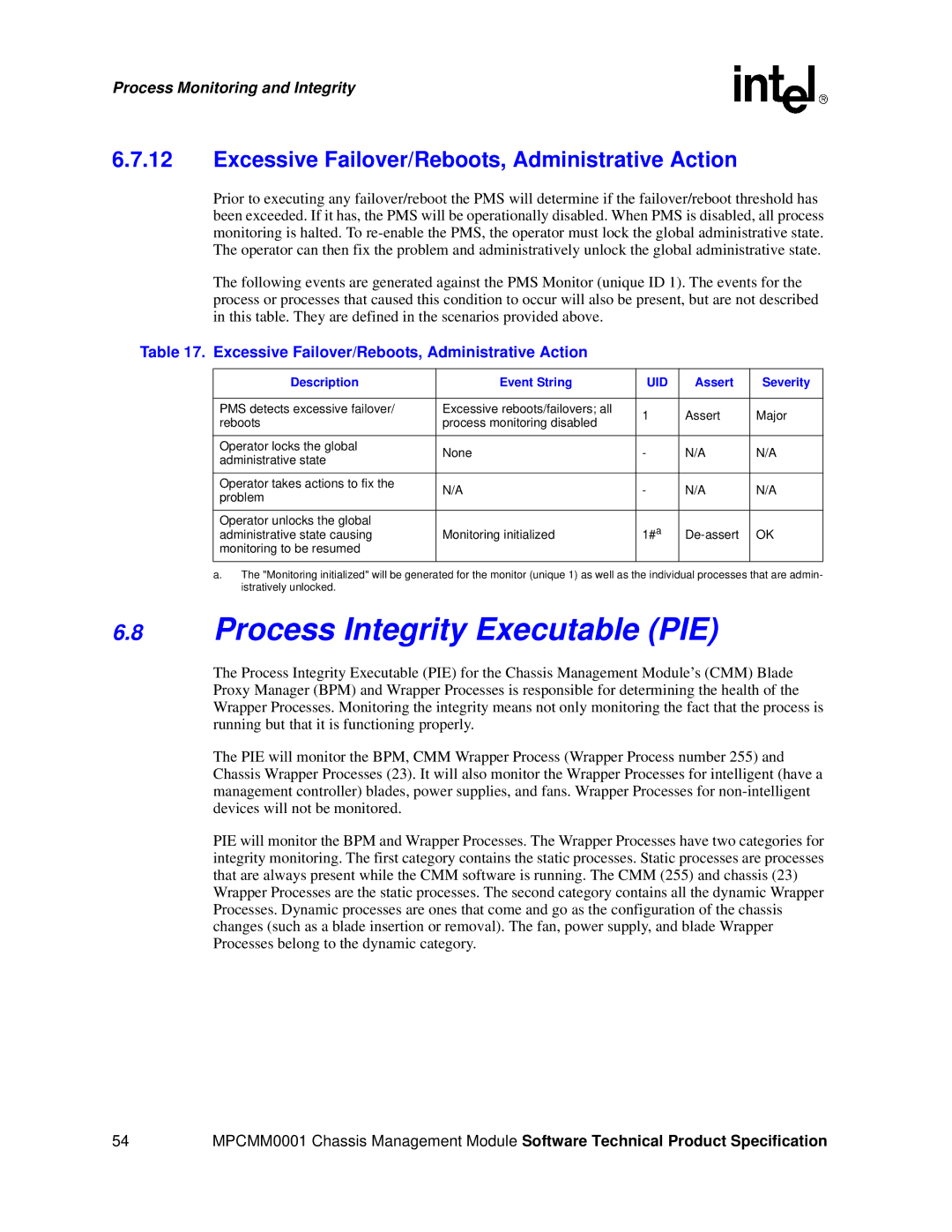 Intel MPCMM0001 manual Excessive Failover/Reboots, Administrative Action 