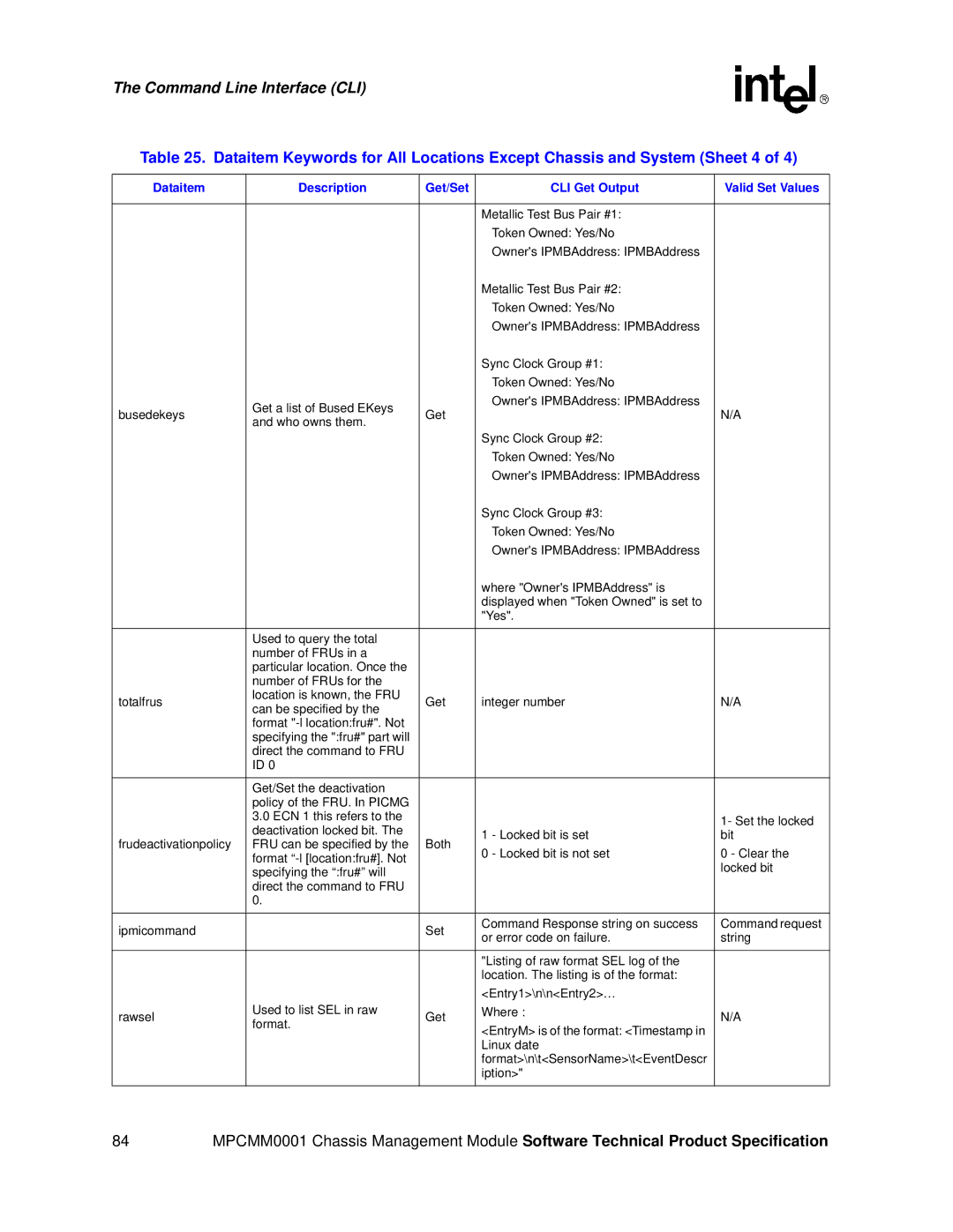 Intel MPCMM0001 manual Command Line Interface CLI 