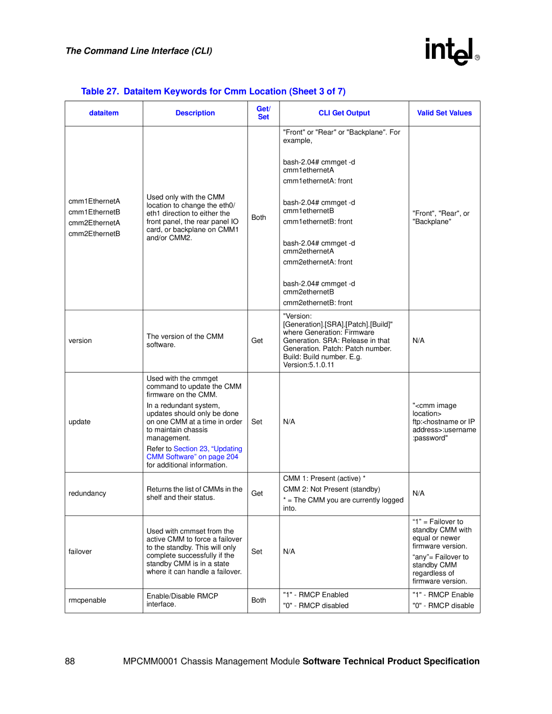 Intel MPCMM0001 manual Dataitem Keywords for Cmm Location Sheet 3, Refer to , Updating CMM Software on 