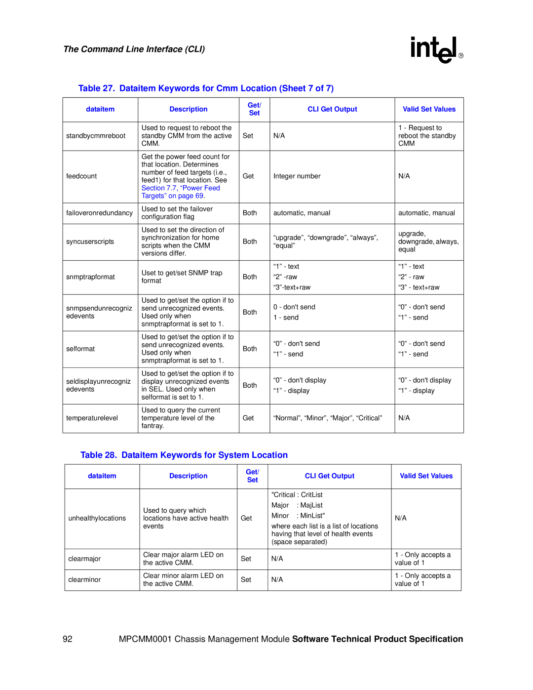 Intel MPCMM0001 manual Dataitem Keywords for Cmm Location Sheet 7, Dataitem Keywords for System Location 