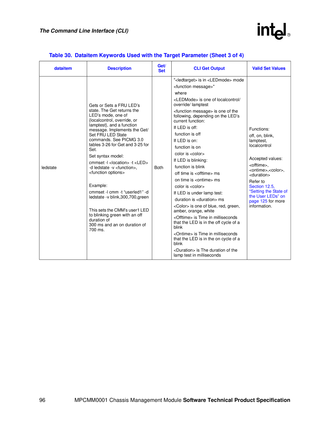 Intel MPCMM0001 manual Dataitem Keywords Used with the Target Parameter Sheet 3, for more 