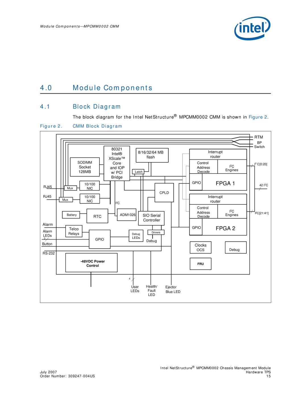 Intel MPCMM0002 manual Module Components, Block Diagram 