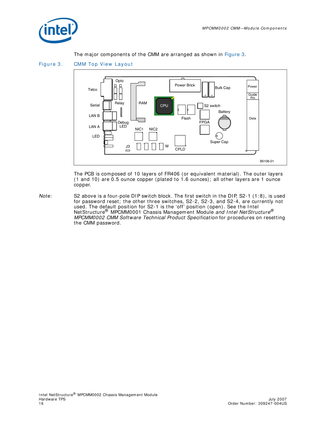 Intel MPCMM0002 manual CMM Top View Layout 