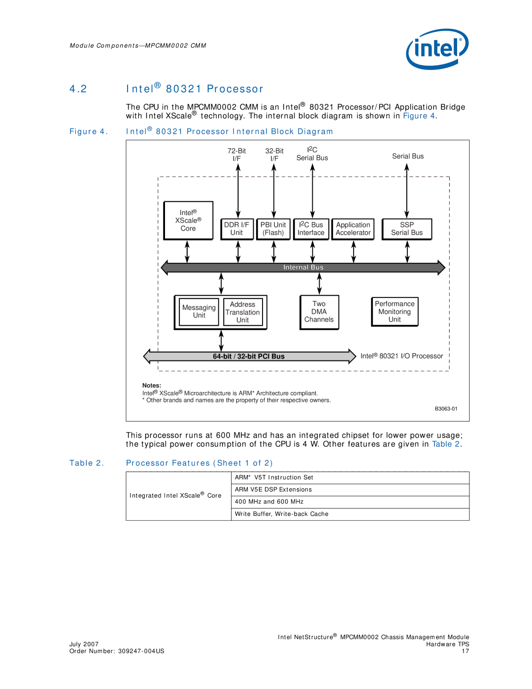 Intel MPCMM0002 manual Intel 80321 Processor, Processor Features Sheet 1 