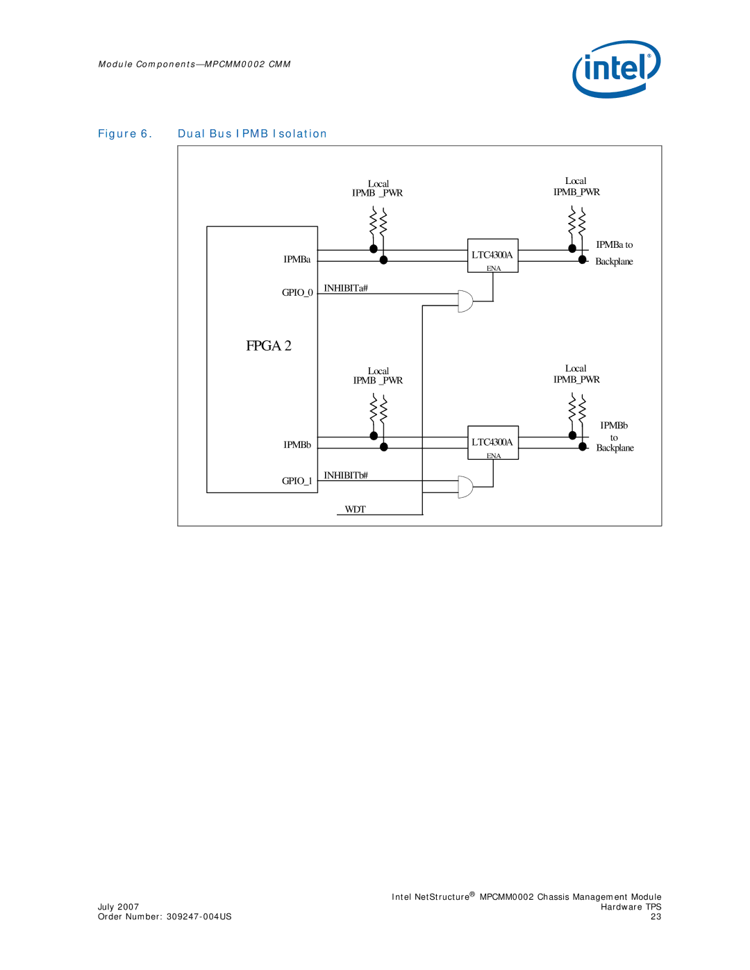 Intel MPCMM0002 manual Fpga 