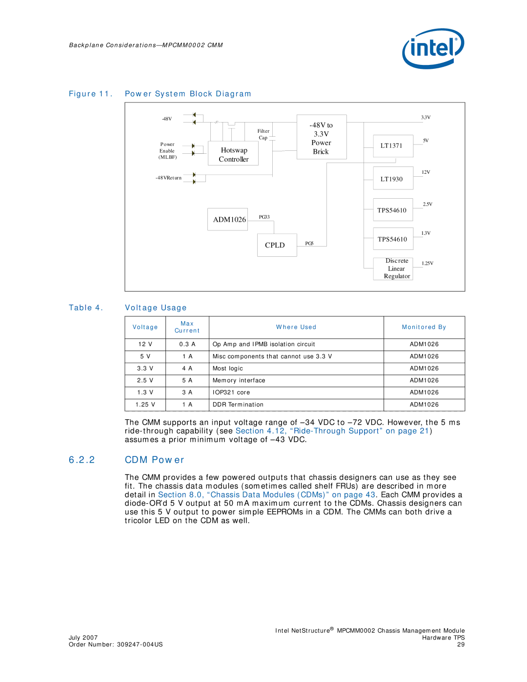 Intel MPCMM0002 manual CDM Power, Voltage Usage, Voltage Max Where Used Monitored By Current 