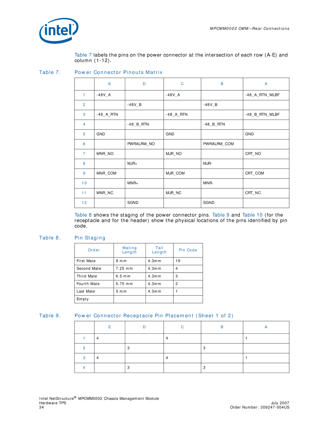 Intel MPCMM0002 manual Power Connector Pinouts Matrix, Pin Staging, Power Connector Receptacle Pin Placement Sheet 1 