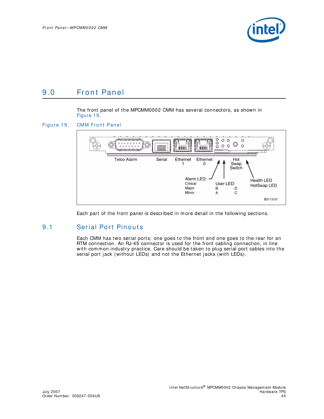 Intel MPCMM0002 manual Front Panel, Serial Port Pinouts 