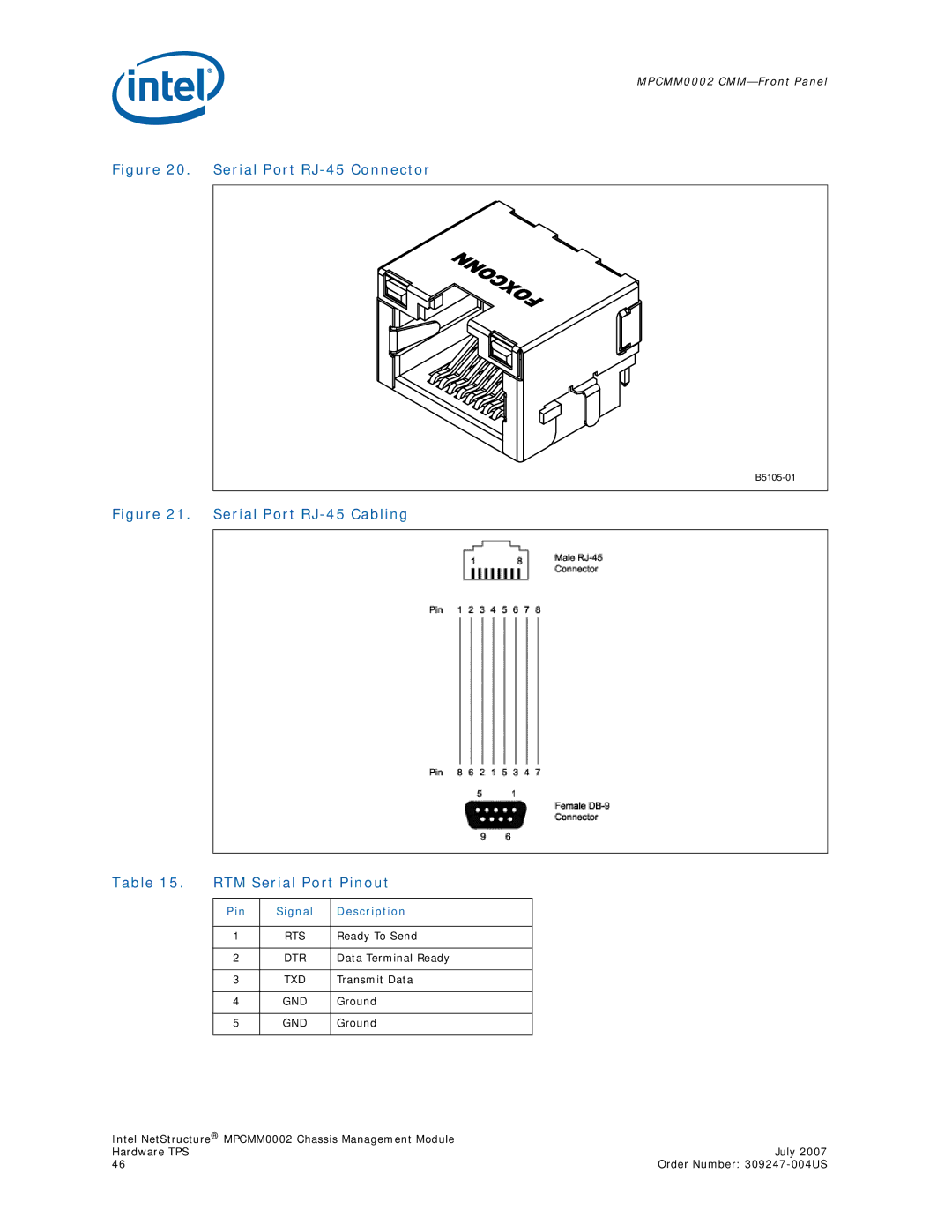 Intel MPCMM0002 manual Serial Port RJ-45 Connector, Pin Signal Description 