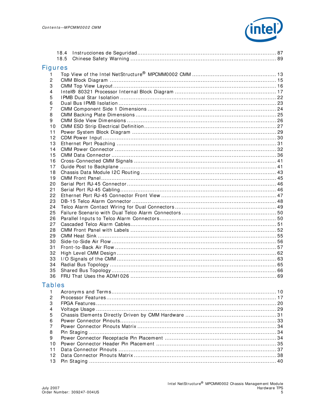 Intel MPCMM0002 manual Figures, Tables 