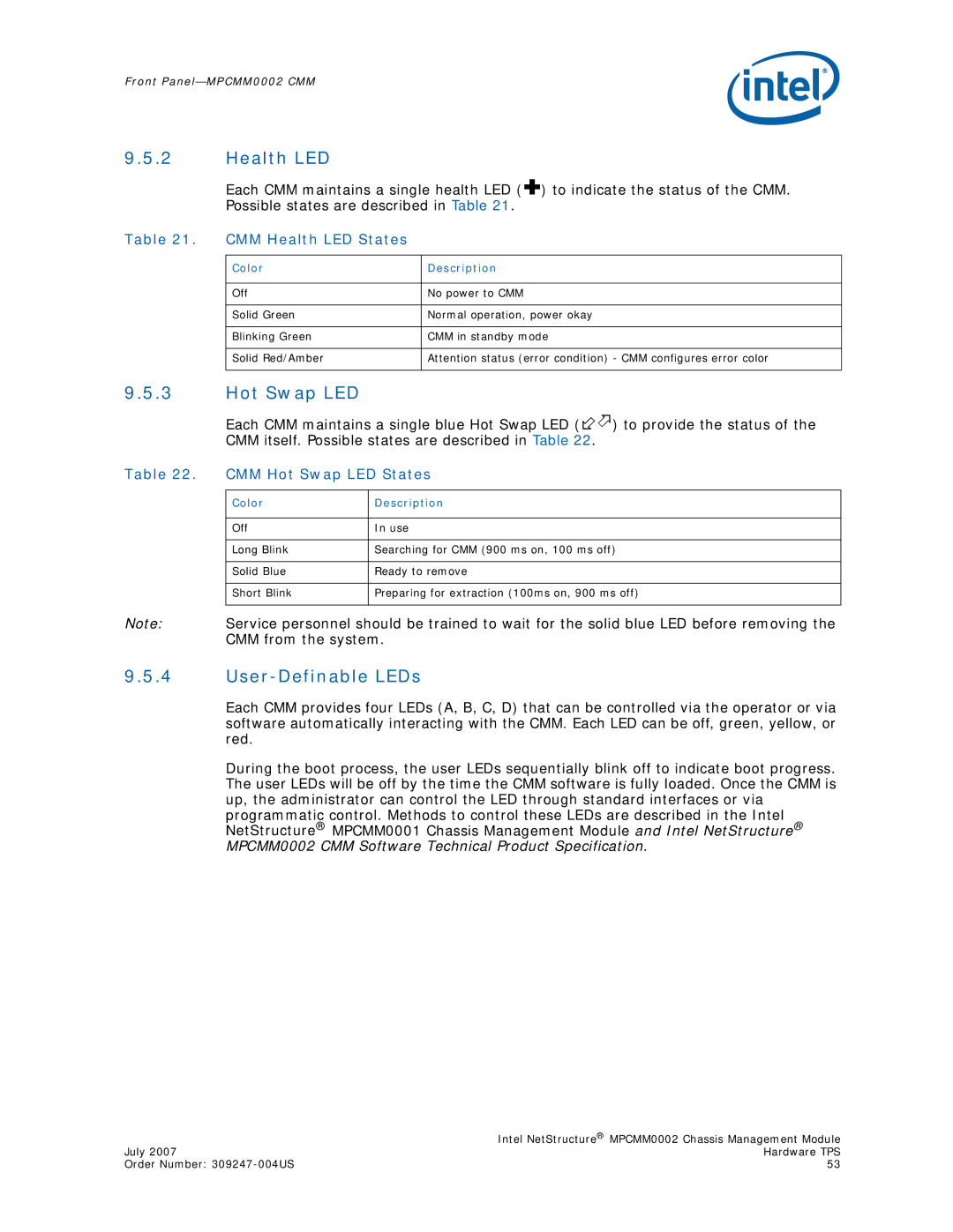 Intel MPCMM0002 manual User-Definable LEDs, CMM Health LED States, CMM Hot Swap LED States 