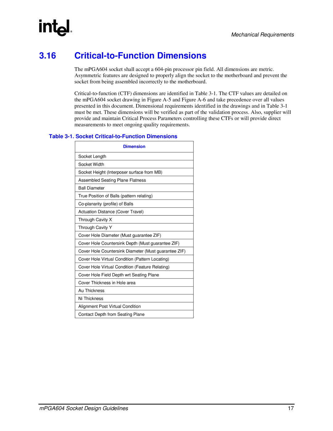 Intel mPGA604 manual Socket Critical-to-Function Dimensions 