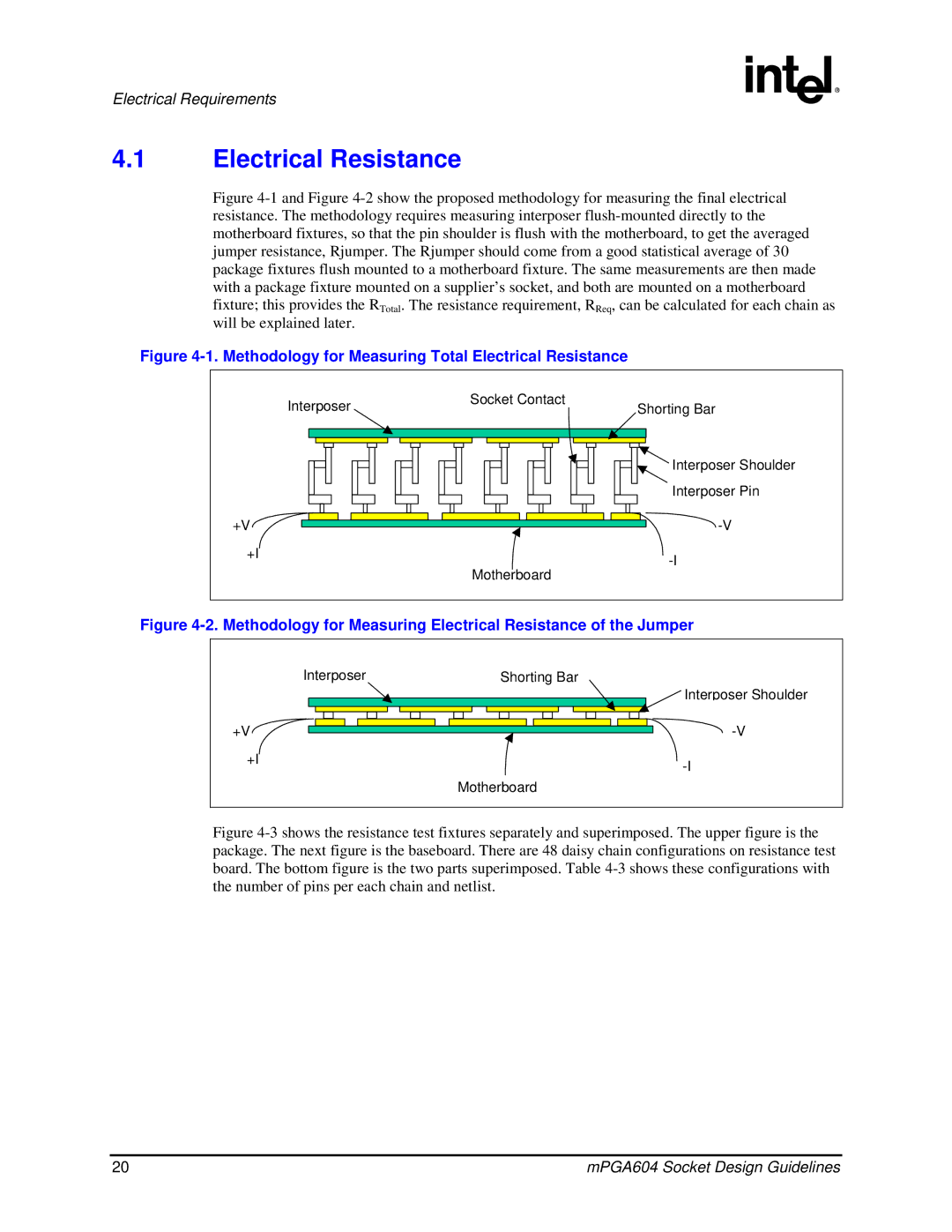 Intel mPGA604 manual Methodology for Measuring Total Electrical Resistance 