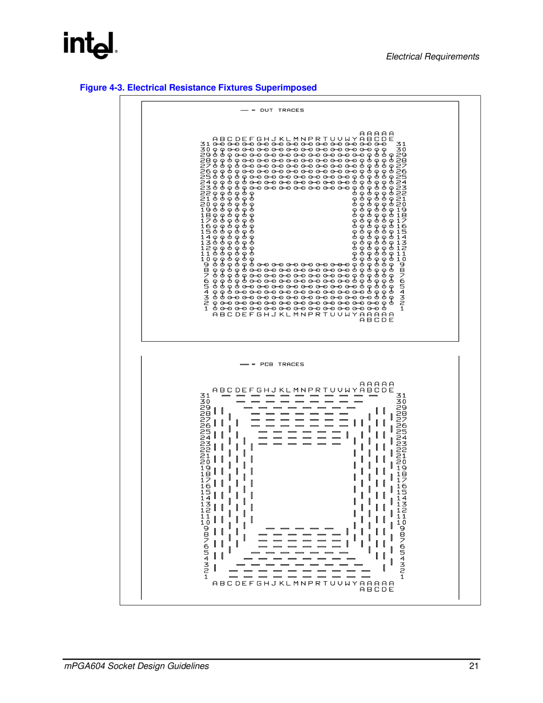 Intel mPGA604 manual Electrical Resistance Fixtures Superimposed 