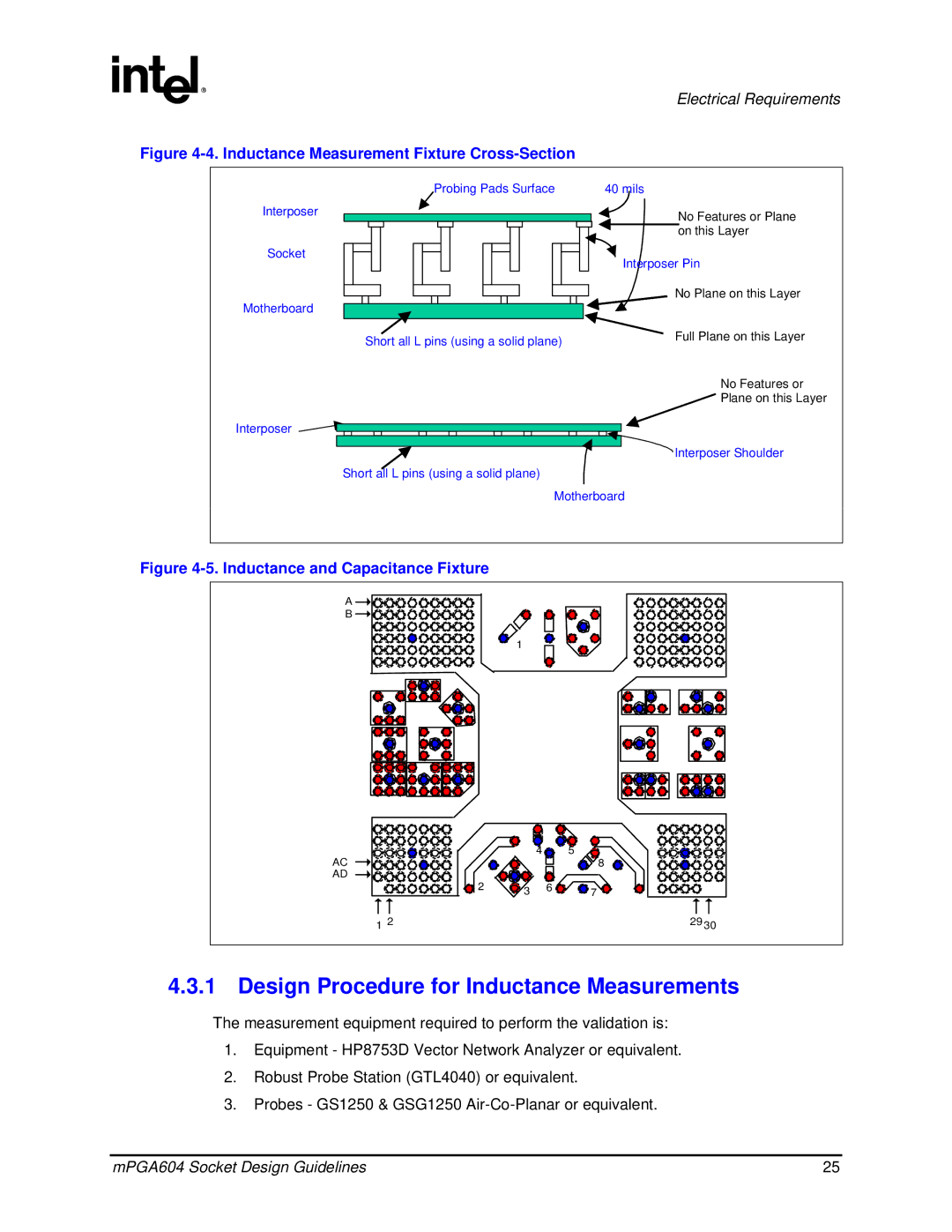 Intel mPGA604 manual Design Procedure for Inductance Measurements, Inductance Measurement Fixture Cross-Section 