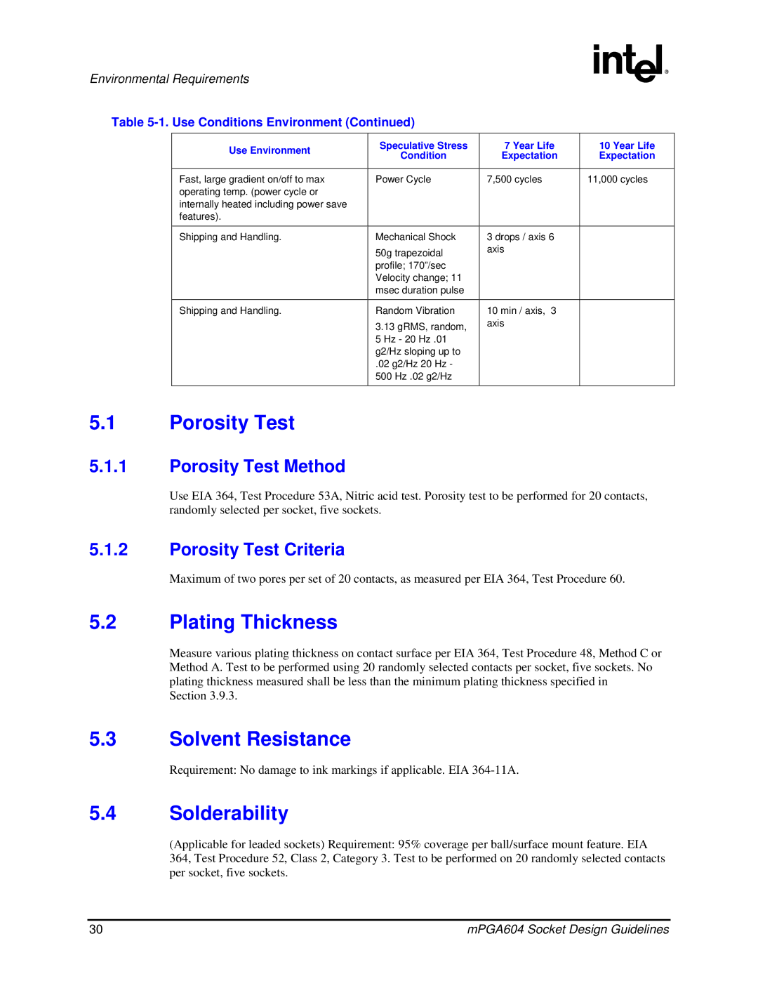 Intel mPGA604 manual Porosity Test, Plating Thickness, Solvent Resistance, Solderability 