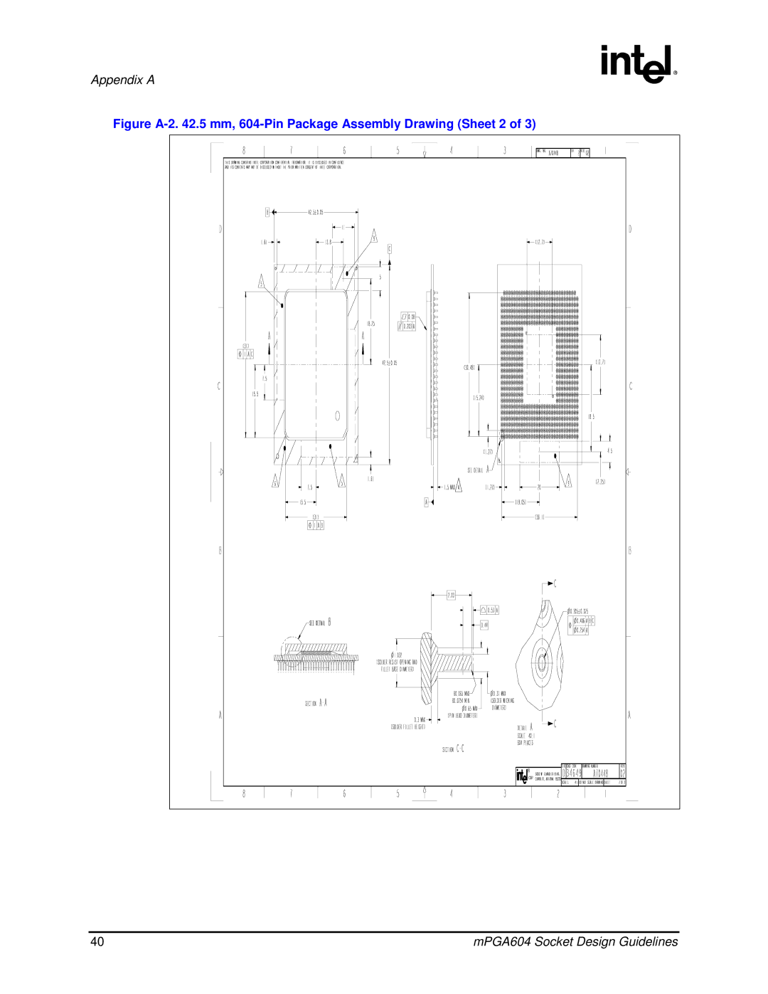 Intel mPGA604 manual Figure A-2 .5 mm, 604-Pin Package Assembly Drawing Sheet 2 