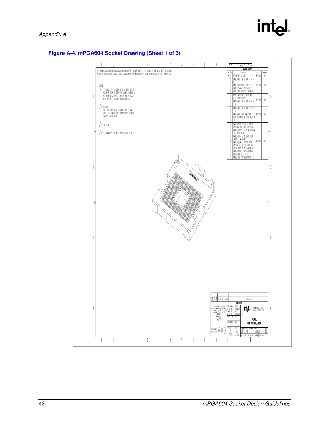 Intel mPGA604 manual Appendix a 