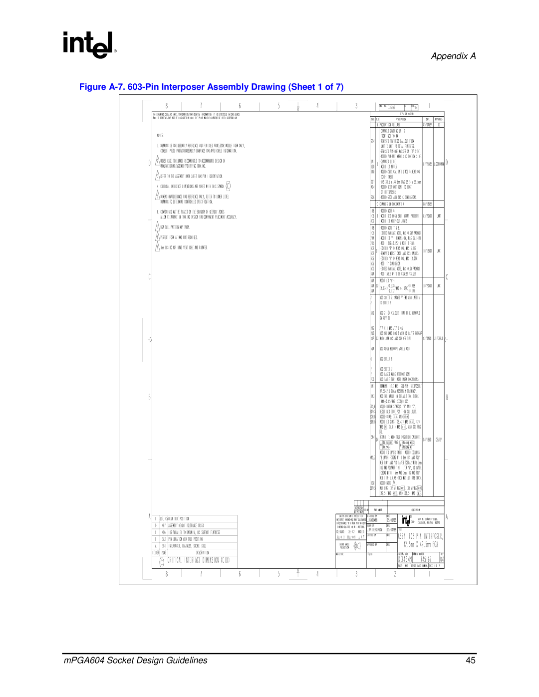 Intel mPGA604 manual Figure A-7 -Pin Interposer Assembly Drawing Sheet 1 