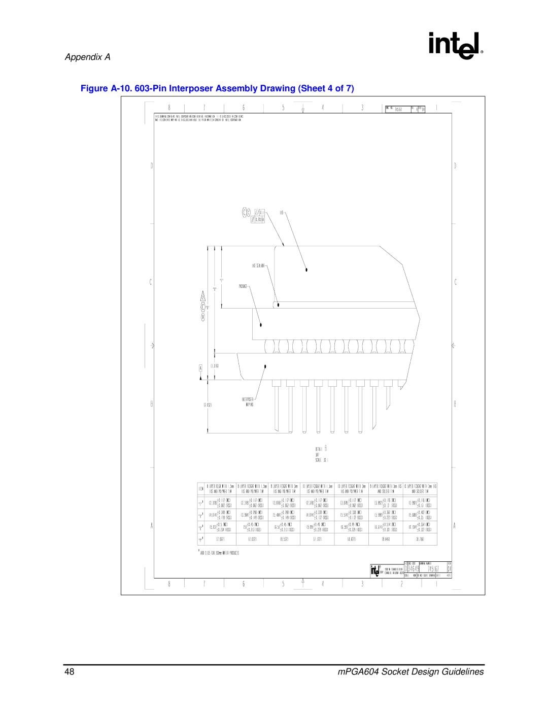 Intel mPGA604 manual Figure A-10 -Pin Interposer Assembly Drawing Sheet 4 