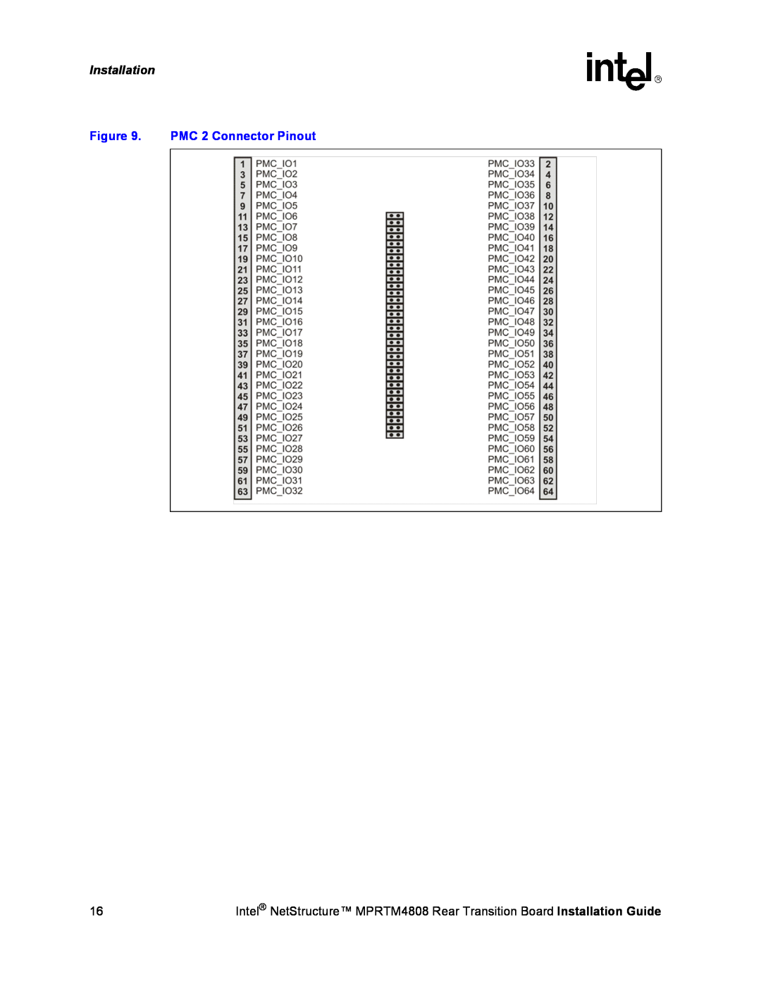 Intel MPRTM4808 manual PMC 2 Connector Pinout, Installation 