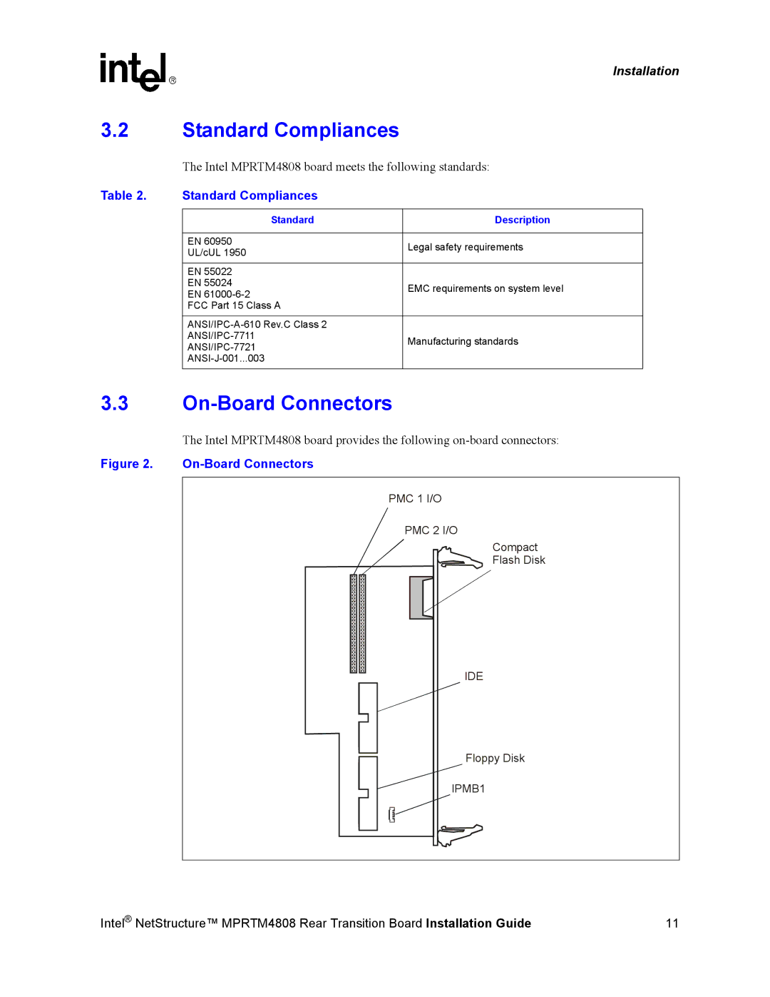 Intel MPRTM4808 manual Standard Compliances, On-Board Connectors 