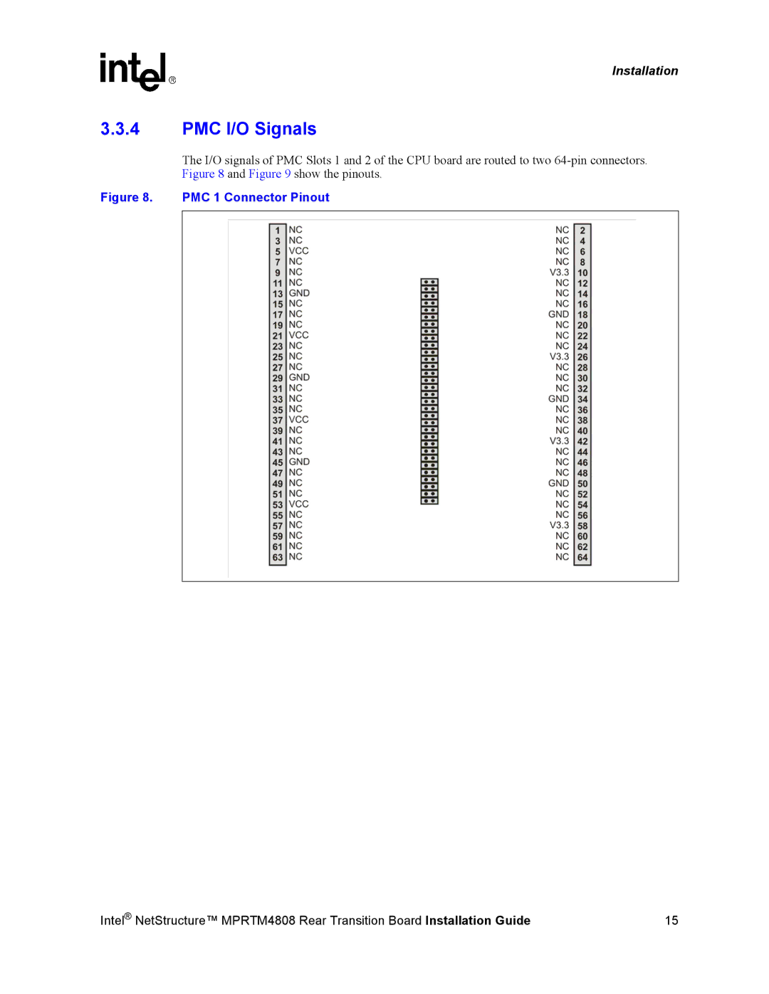 Intel MPRTM4808 manual PMC I/O Signals, PMC 1 Connector Pinout 