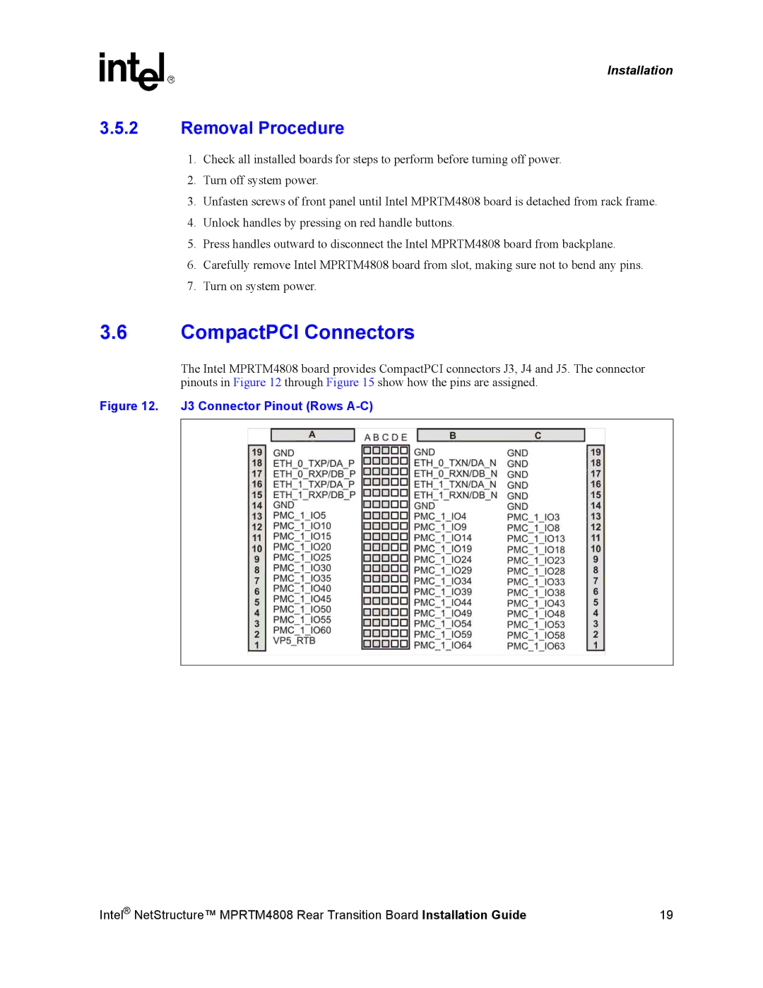 Intel MPRTM4808 manual CompactPCI Connectors, Removal Procedure 