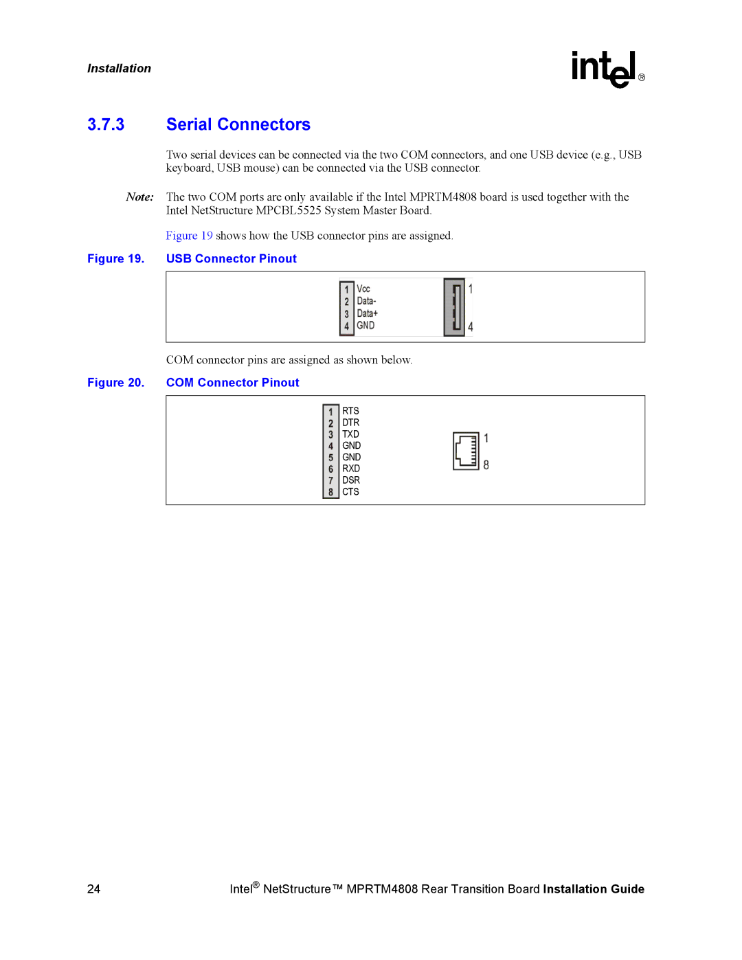 Intel MPRTM4808 manual Serial Connectors, Shows how the USB connector pins are assigned 