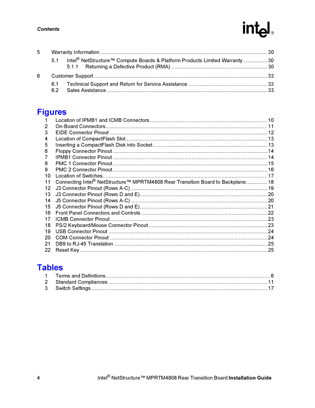 Intel MPRTM4808 manual Figures, Tables 