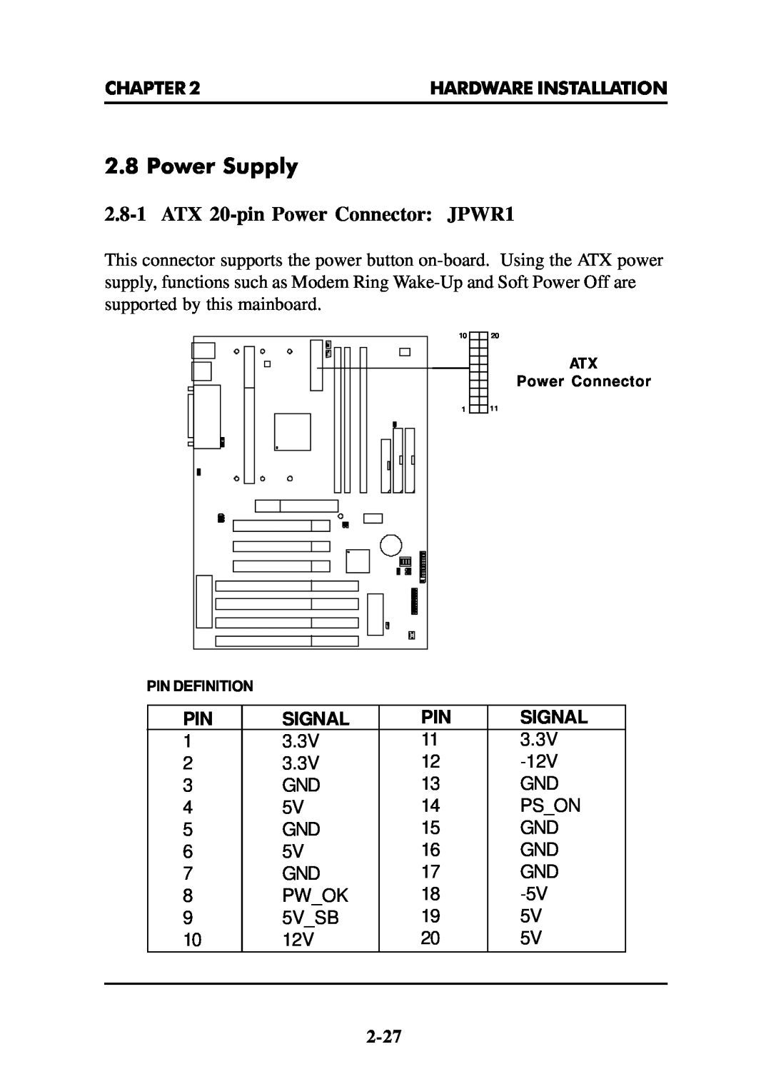 Intel MS-6112 manual Power Supply, 2.8-1ATX 20-pinPower Connector JPWR1, Signal 