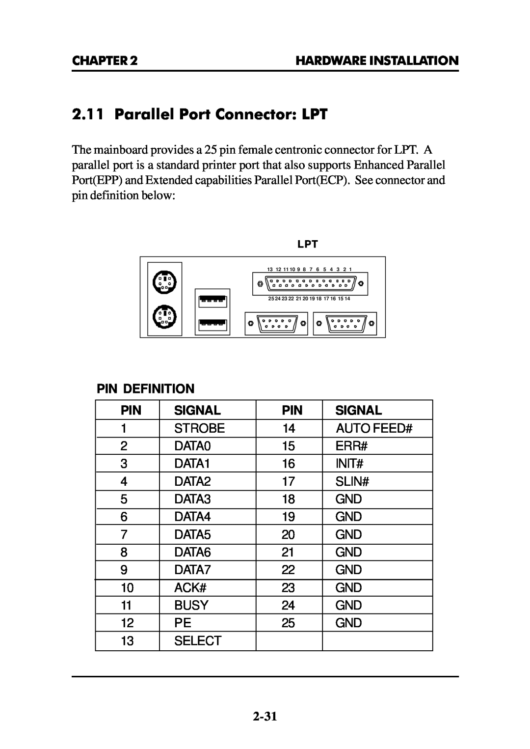 Intel MS-6112 manual Parallel Port Connector LPT, Pin Definition, Signal 