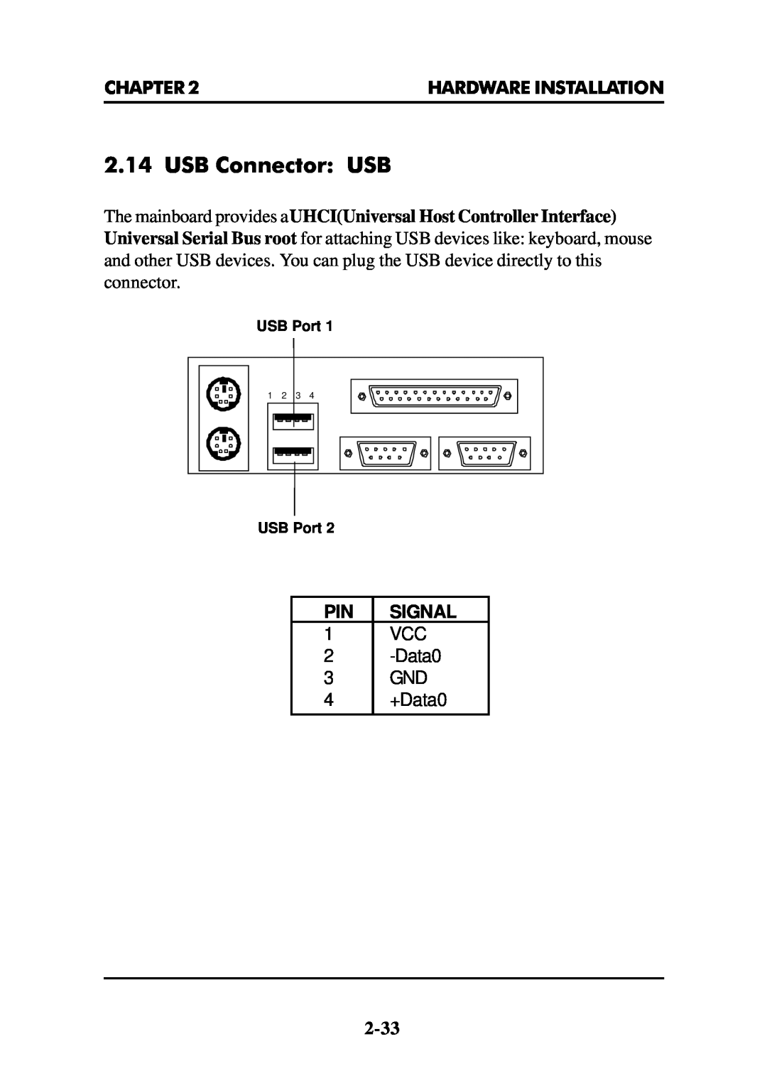 Intel MS-6112 manual USB Connector USB, Signal, 2-33 