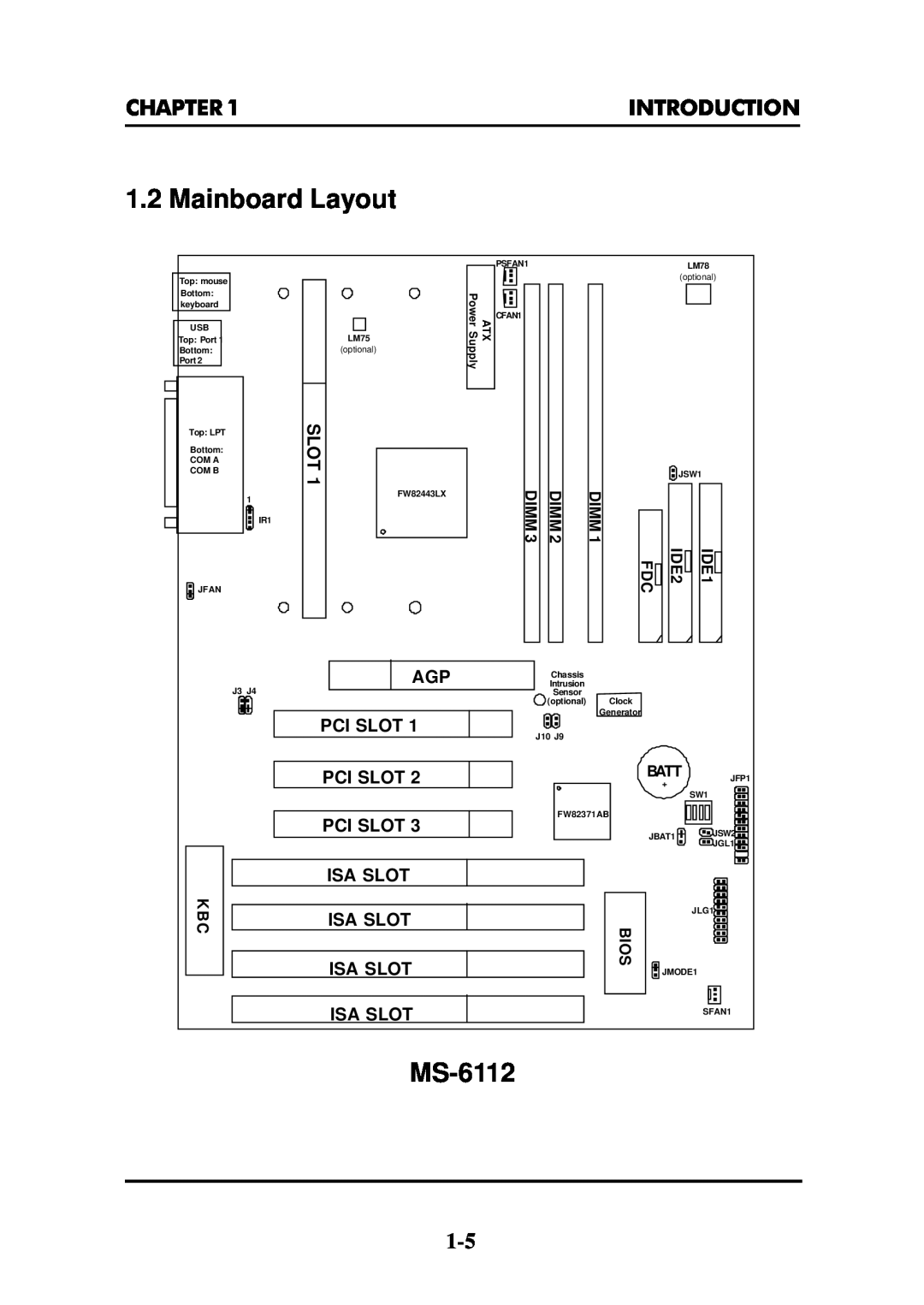 Intel MS-6112 manual Mainboard Layout, Slot, Dimm, IDE2, IDE1, Batt, Bios 