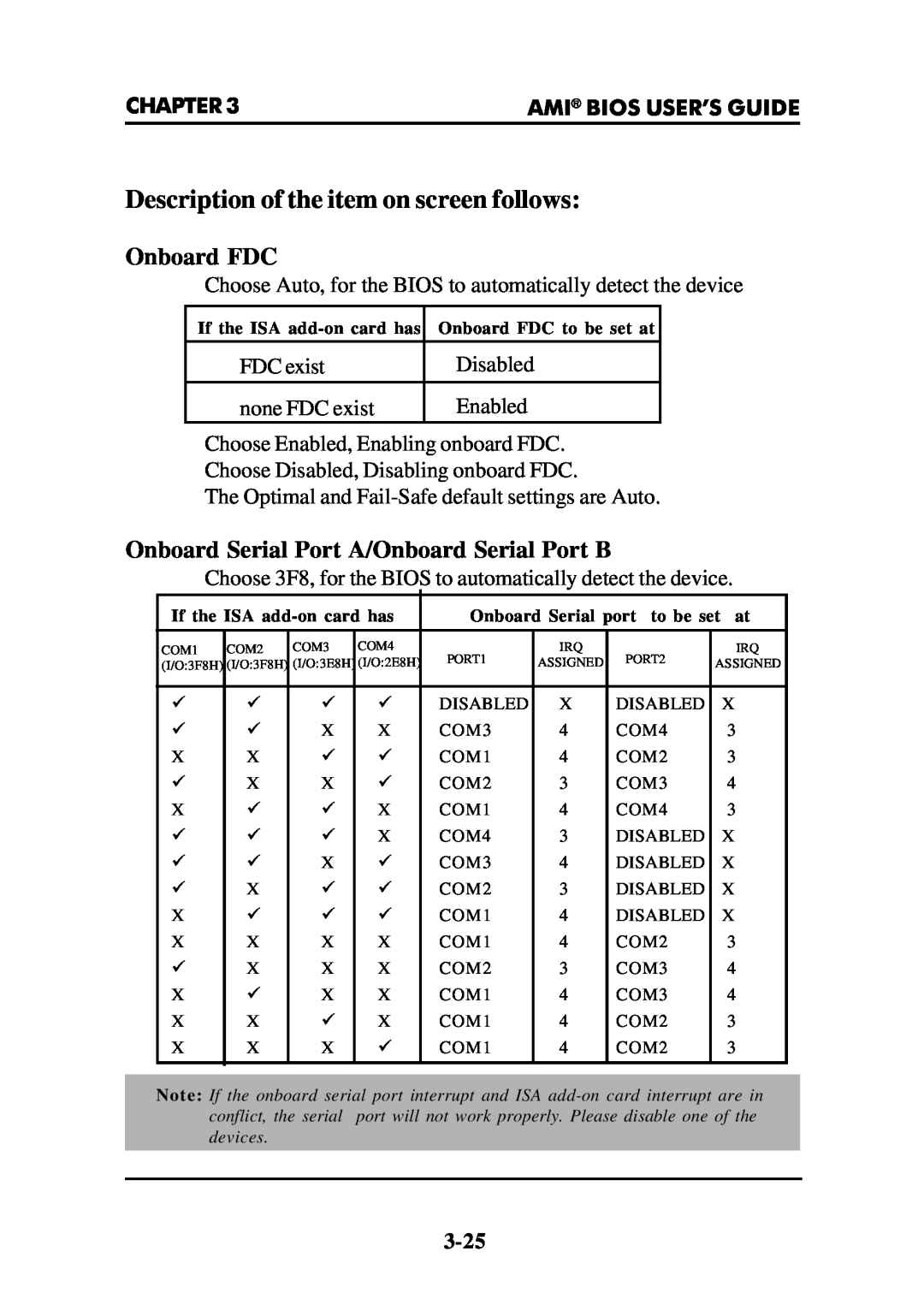 Intel MS-6112 manual Onboard FDC, Onboard Serial Port A/Onboard Serial Port B, Description of the item on screen follows 