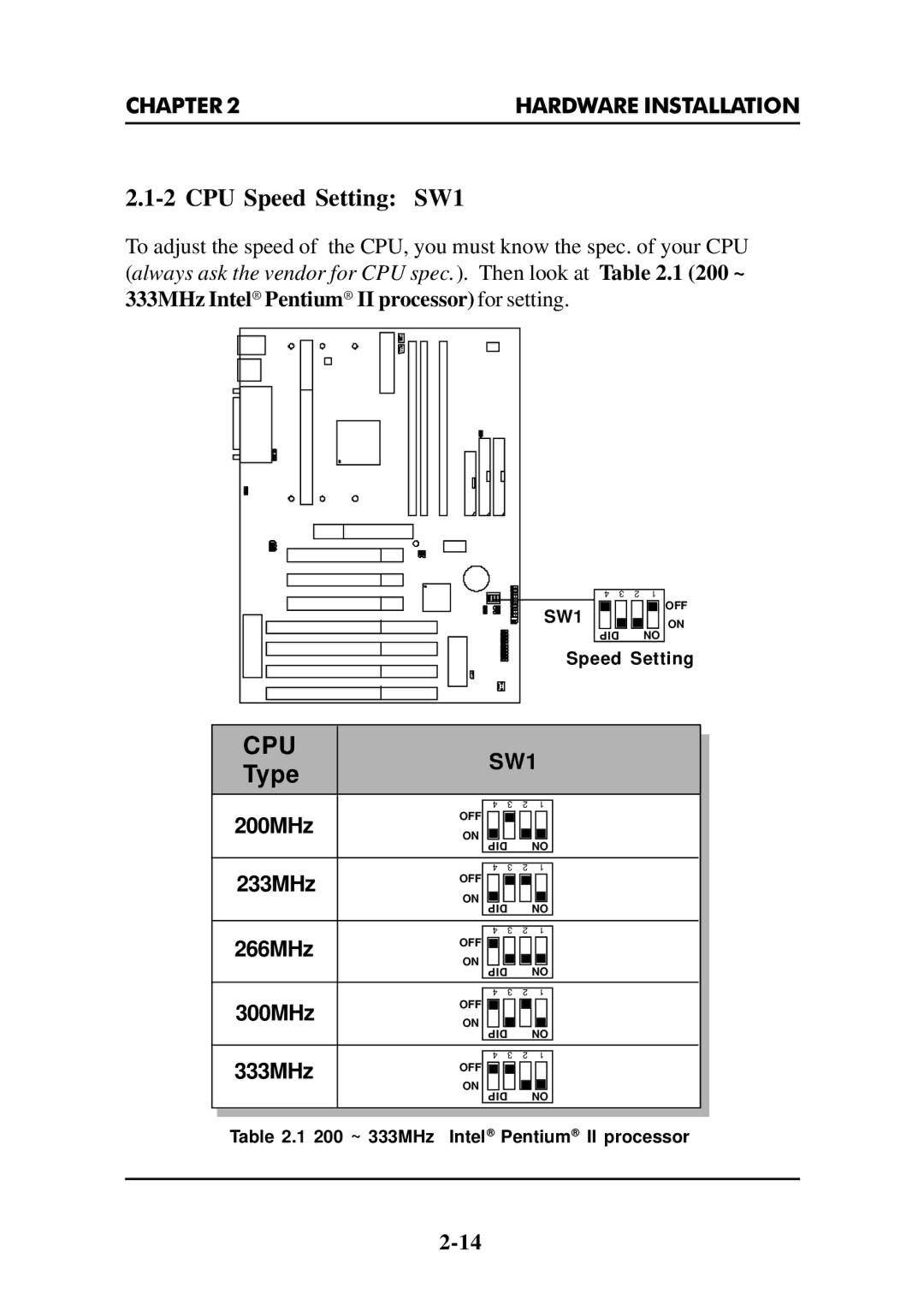 Intel MS-6112 manual CPU Speed Setting SW1, Cpu 