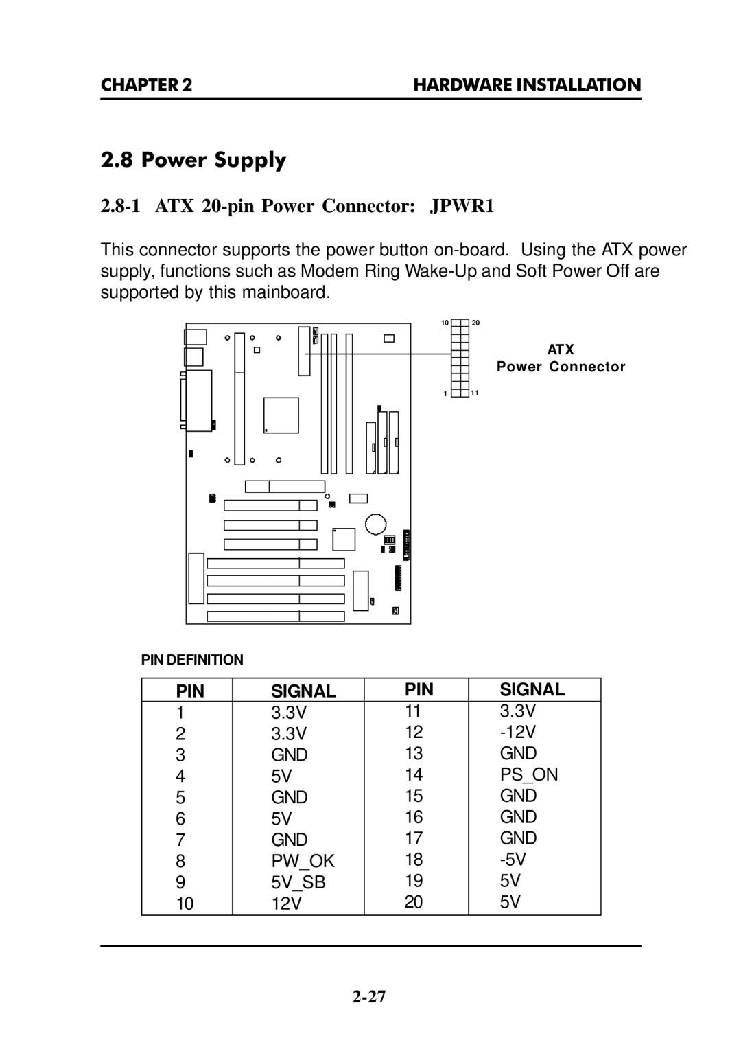 Intel MS-6112 manual Power Supply, ATX 20-pin Power Connector JPWR1 