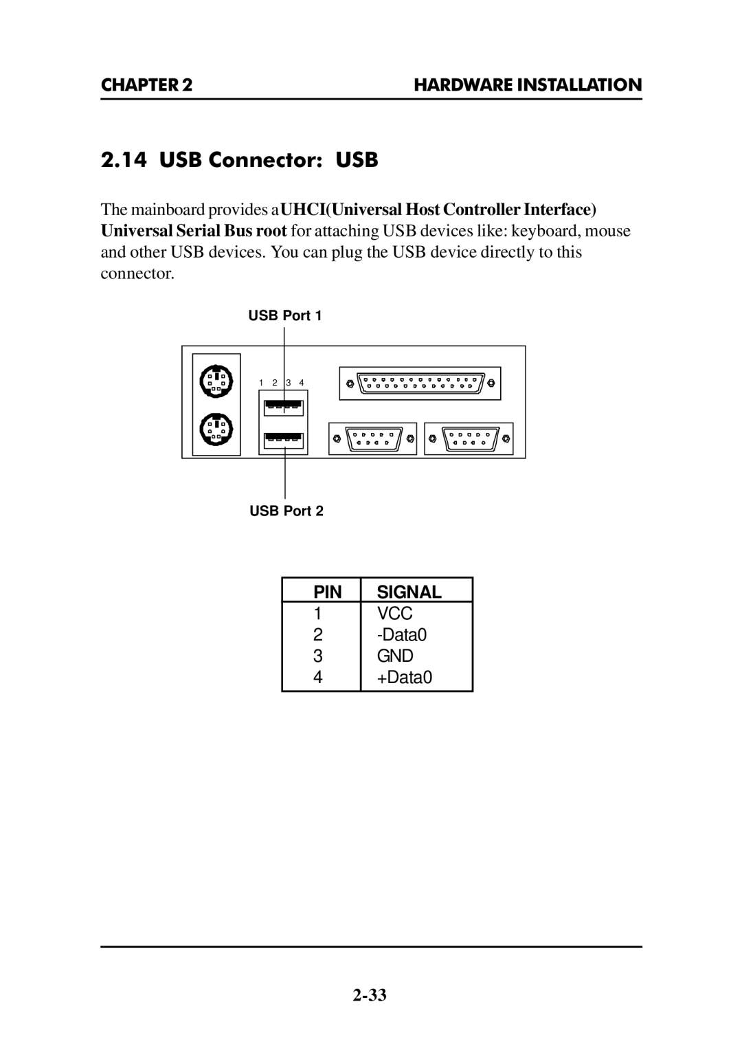 Intel MS-6112 manual USB Connector USB, Mainboard provides aUHCIUniversal Host Controller Interface 