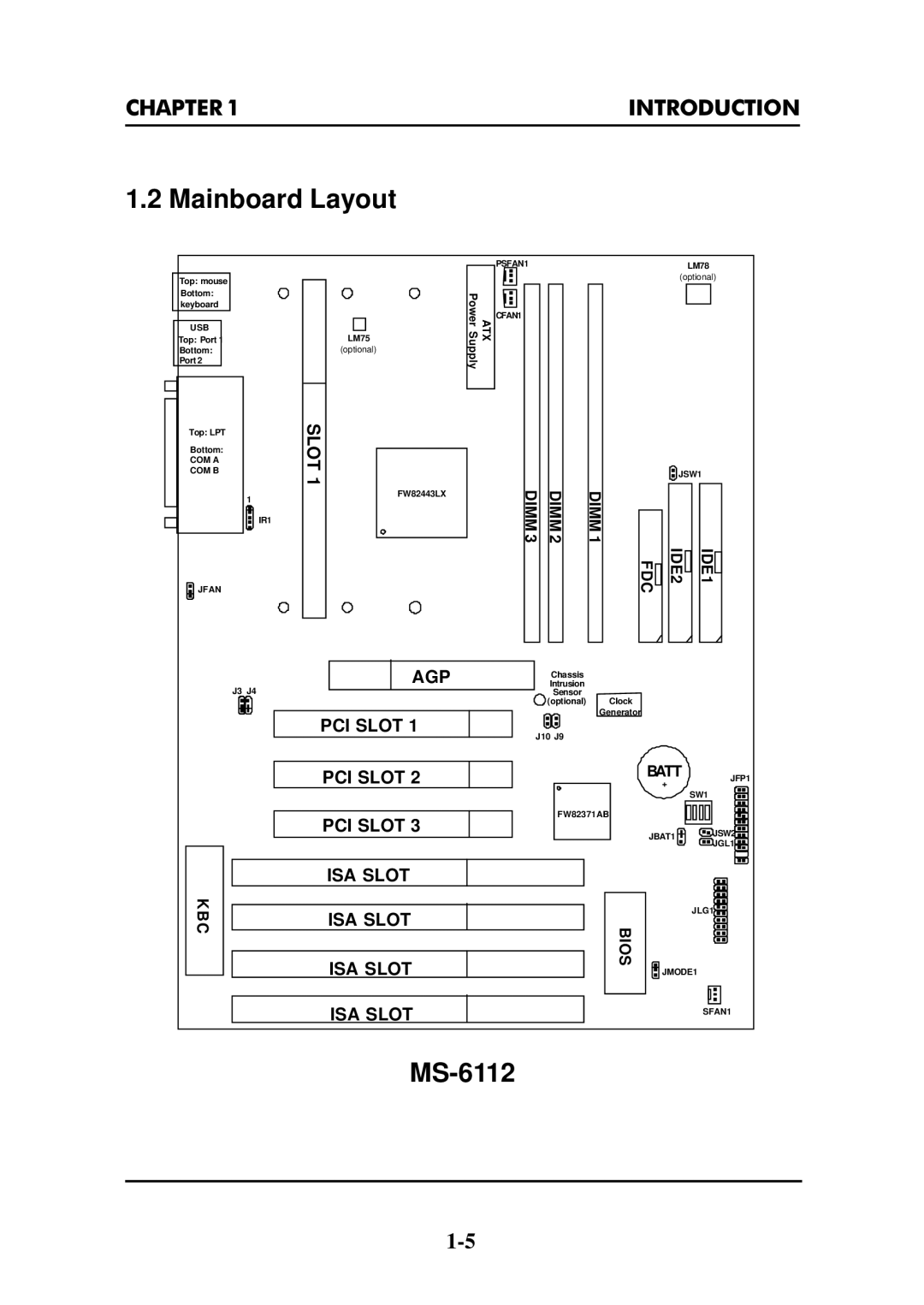 Intel MS-6112 manual 