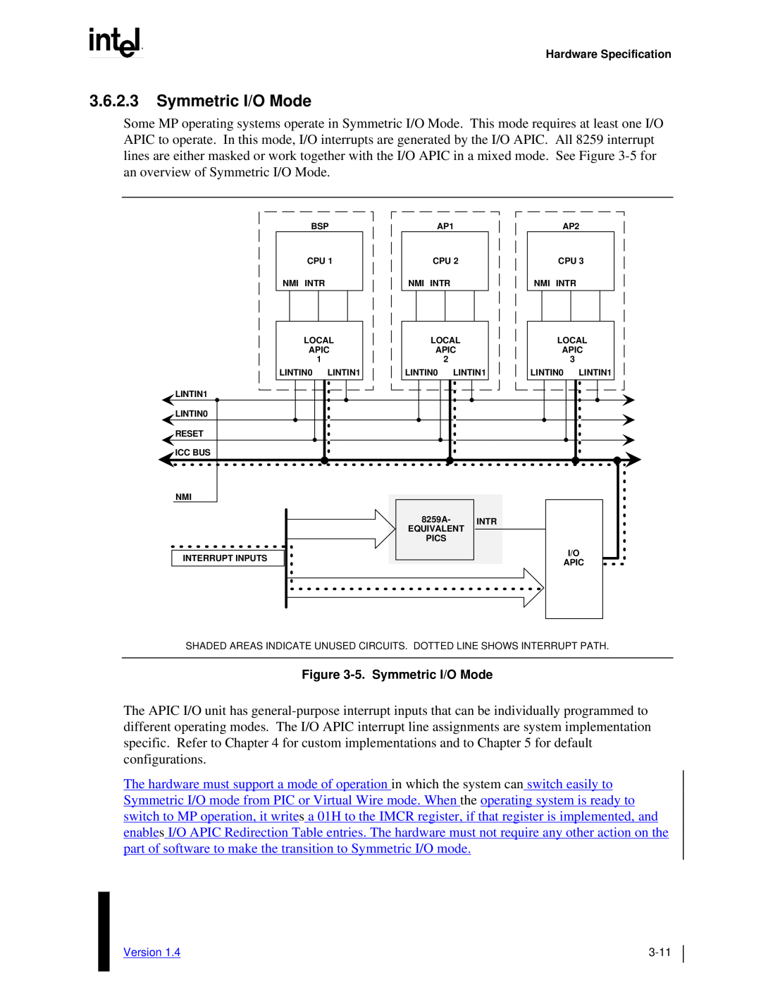 Intel MultiProcessor manual 3.6.2.3Symmetric I/O Mode, 5.Symmetric I/O Mode 