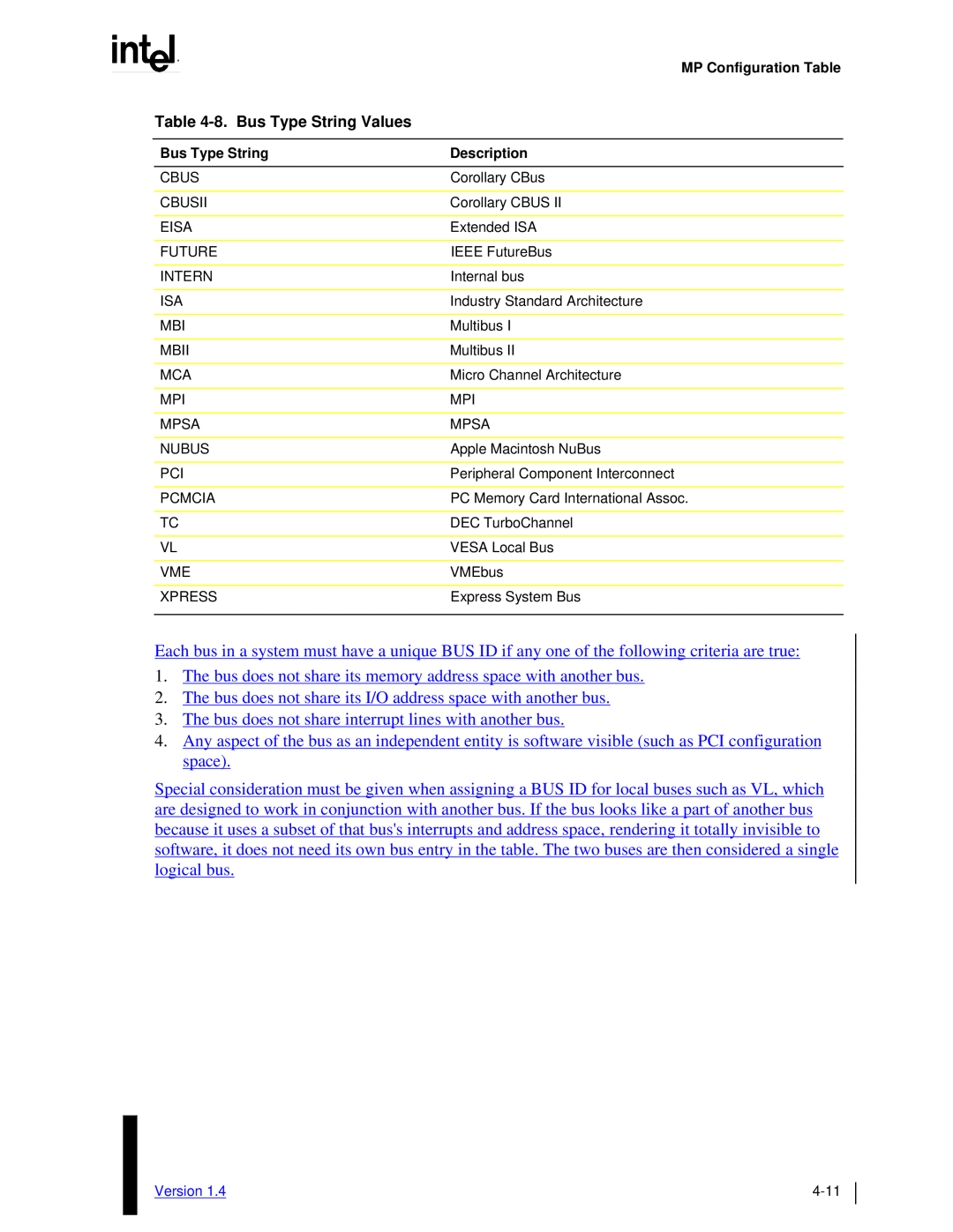 Intel MultiProcessor manual 8.Bus Type String Values, MP Configuration Table, Description 