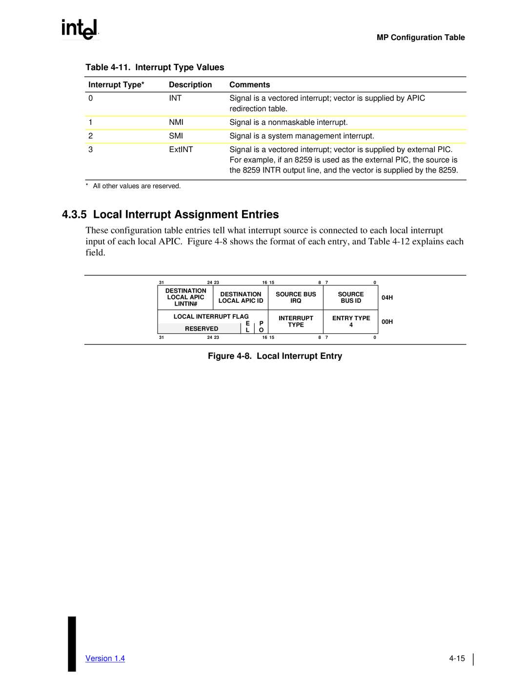 Intel MultiProcessor manual 4.3.5Local Interrupt Assignment Entries, 11.Interrupt Type Values, 8.Local Interrupt Entry 