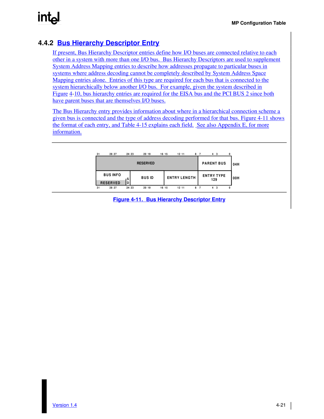 Intel MultiProcessor manual 4.4.2Bus Hierarchy Descriptor Entry, 11.Bus Hierarchy Descriptor Entry 